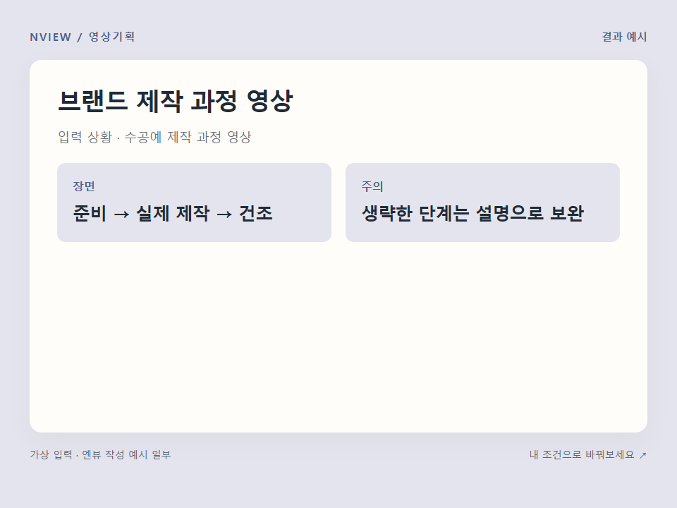 브랜드 제작 과정 영상 프롬프트 · 결과 예시 미리보기