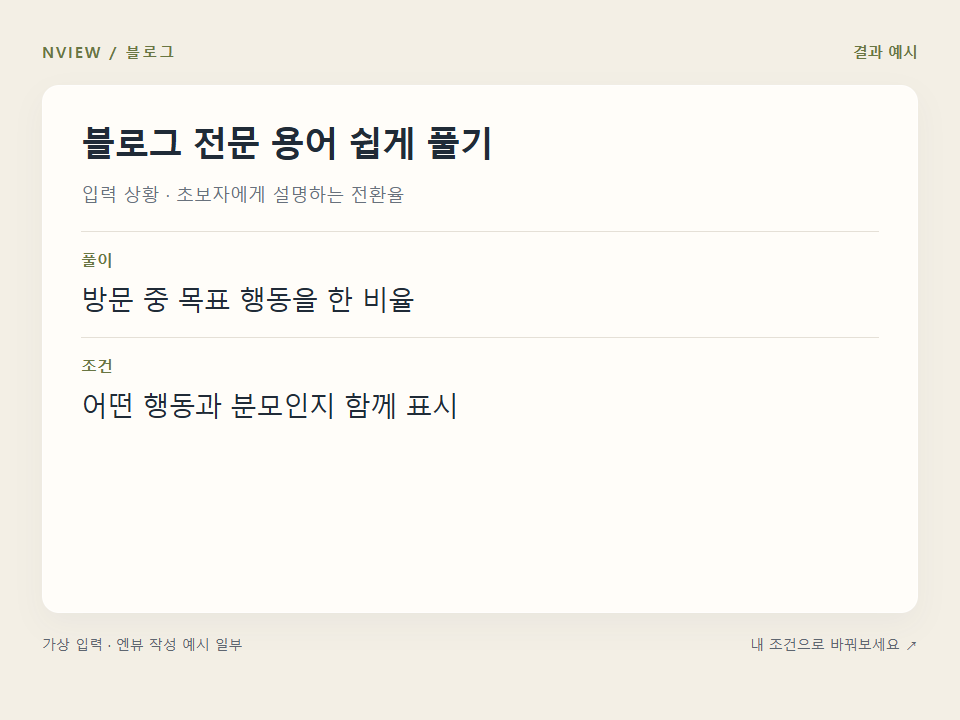 블로그 전문 용어 쉽게 풀기 프롬프트 · 결과 예시 미리보기