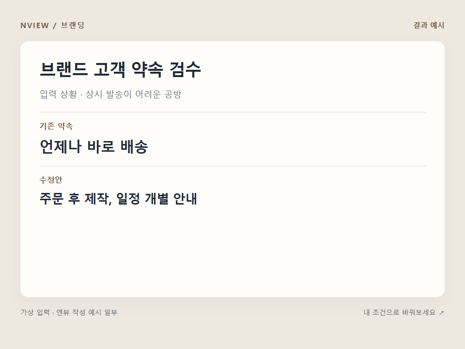 브랜드 고객 약속 검수 프롬프트 · 결과 예시 미리보기