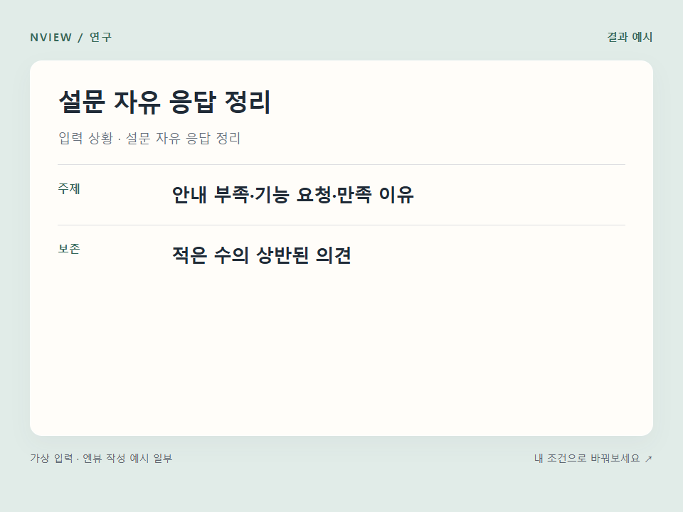 설문 자유 응답 정리 프롬프트 · 결과 예시 미리보기