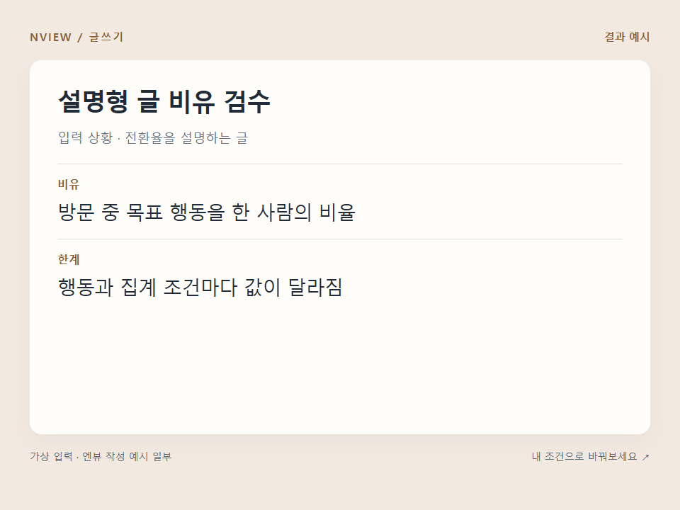 설명형 글 비유 검수 프롬프트 · 결과 예시 미리보기