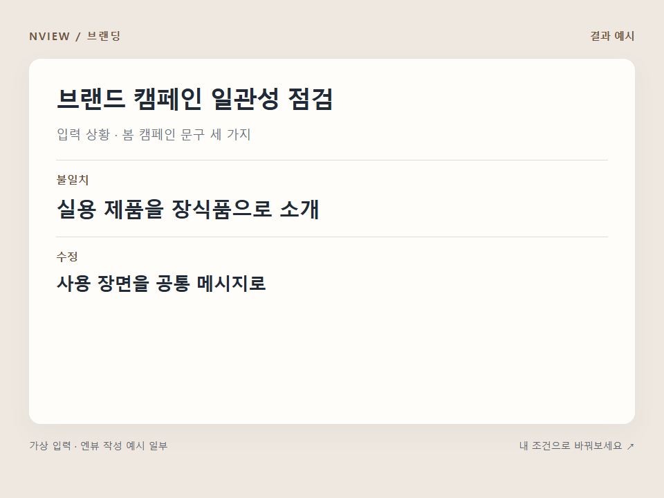 브랜드 캠페인 일관성 점검 프롬프트 · 결과 예시 미리보기
