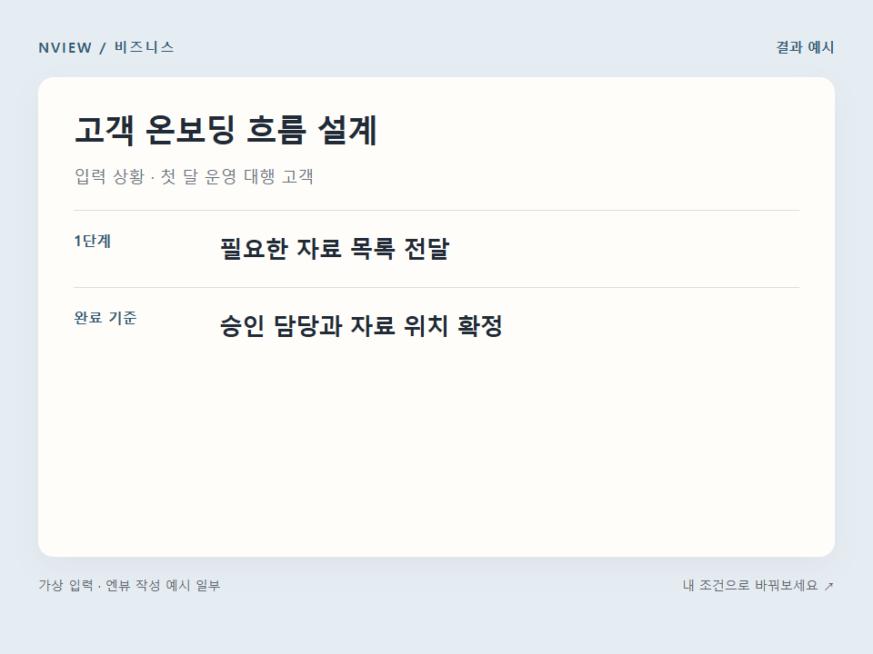 고객 온보딩 흐름 설계 프롬프트 · 결과 예시 미리보기