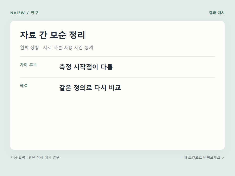 자료 간 모순 정리 프롬프트 예시