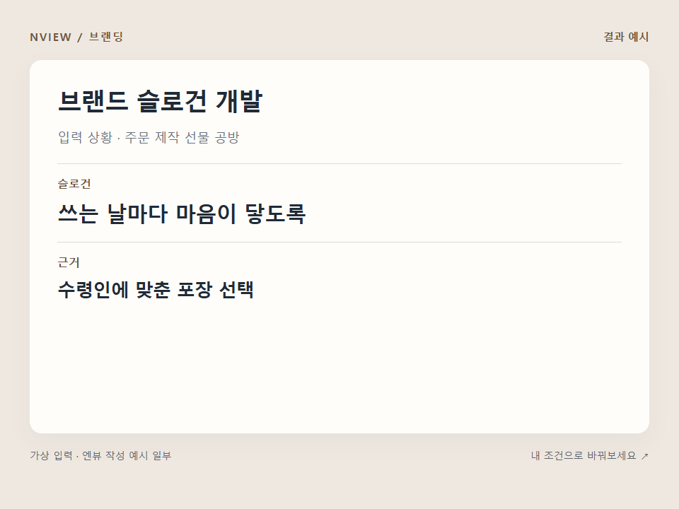 브랜드 슬로건 개발 프롬프트 · 결과 예시 미리보기